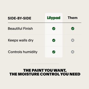 Lilypad Paint